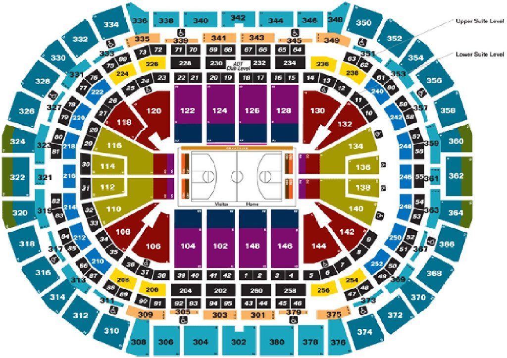 Nuggets Seating Chart - Pepsi Center